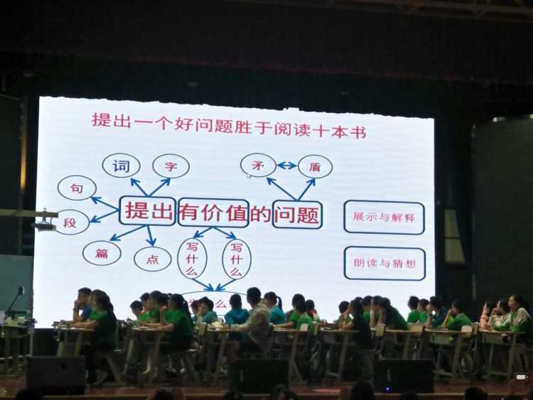 基于学科关键能力发展的课例研究