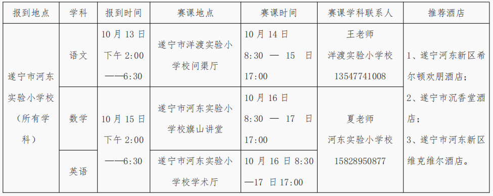 四川省陶行知研究会关于“基于学科关键能力 课堂教学比赛（川东片区）”的通知