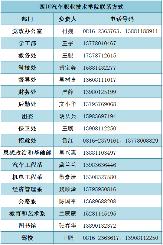 四川汽车职业技术学院