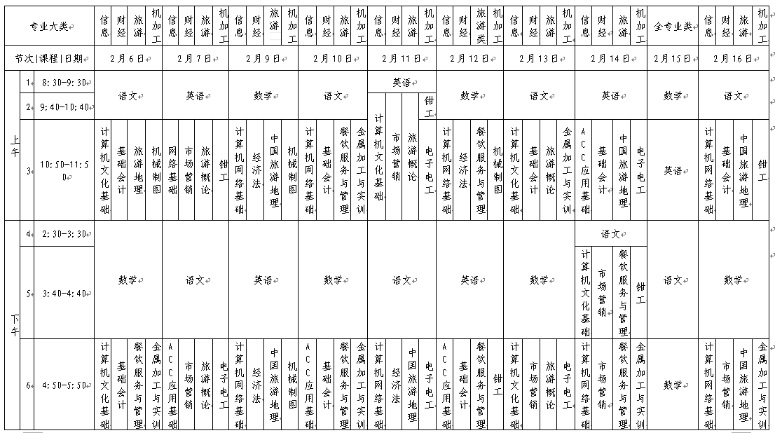 停课不停学  “简阳市防疫期间网络直播公益课”活动 ——四川省简阳市高级职业中学在行动