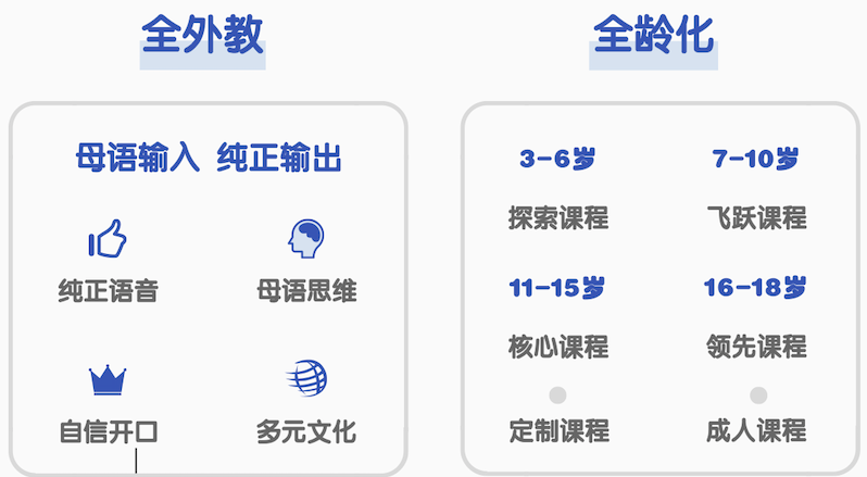多学一门语言 多看一个世界