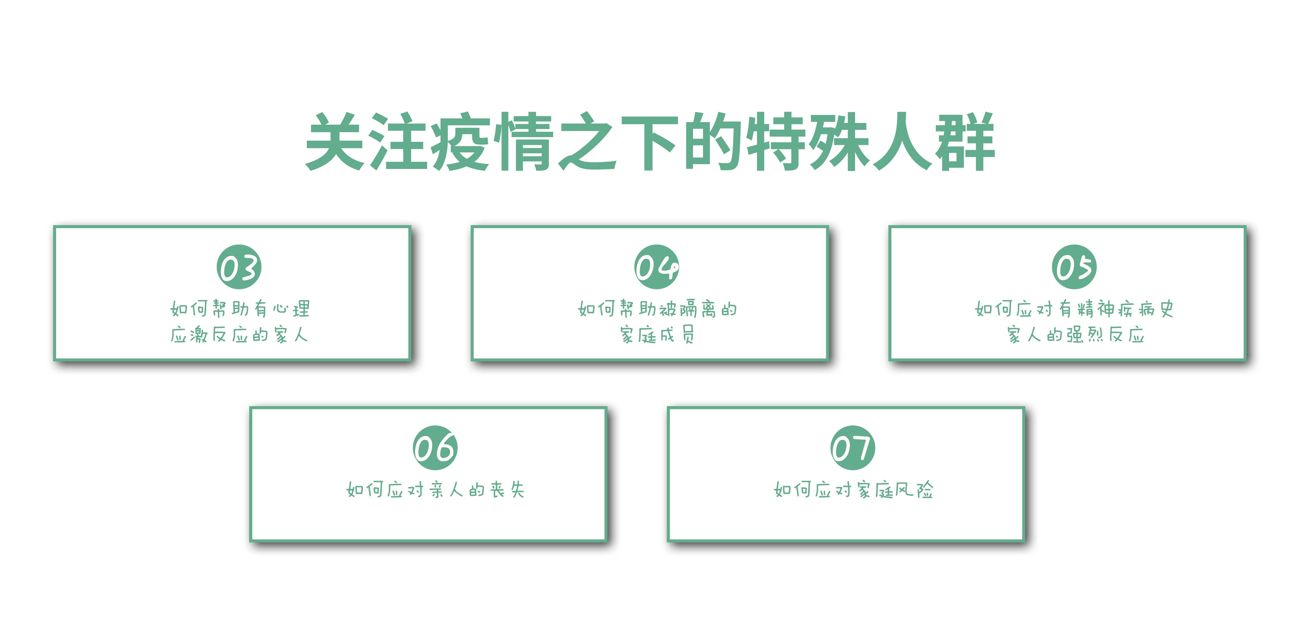 《家安心安：新冠肺炎疫情下的家庭心理自助手册》出版 附免费电子书