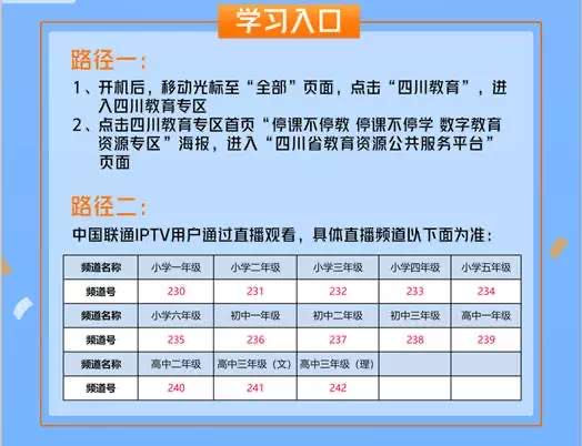 关注！四川云教电视课堂新增了这些播出渠道