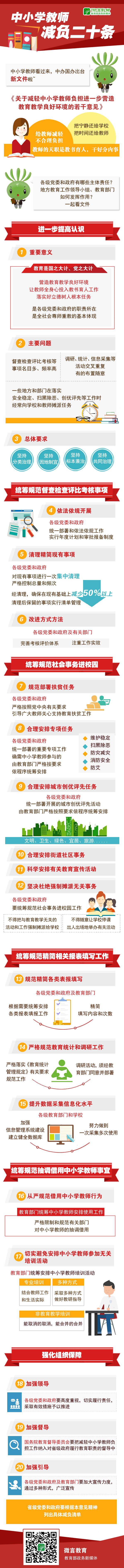 【图解】中小学教师减负二十条