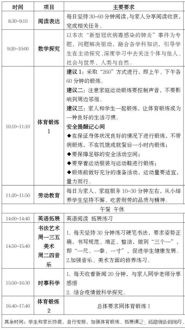 翘首以待疫情除 春花烂漫共同归——西昌一小开启“停课不停学”网络学习