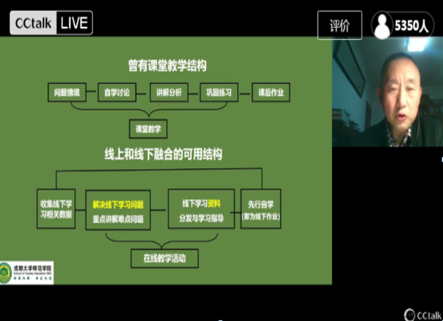 课堂有广度·学习有态度·生活有温度 ——记成都市中和职业中学“云端课堂”