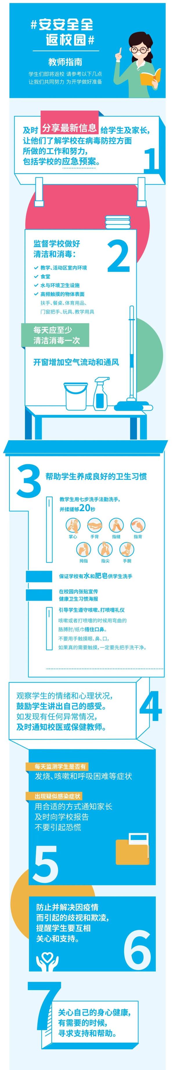 小学生10例，中学生7例！一市27名师生感染新冠肺炎！安全返校指南来了