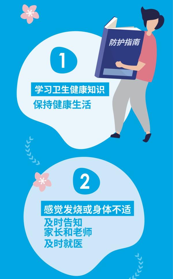 小学生10例，中学生7例！一市27名师生感染新冠肺炎！安全返校指南来了