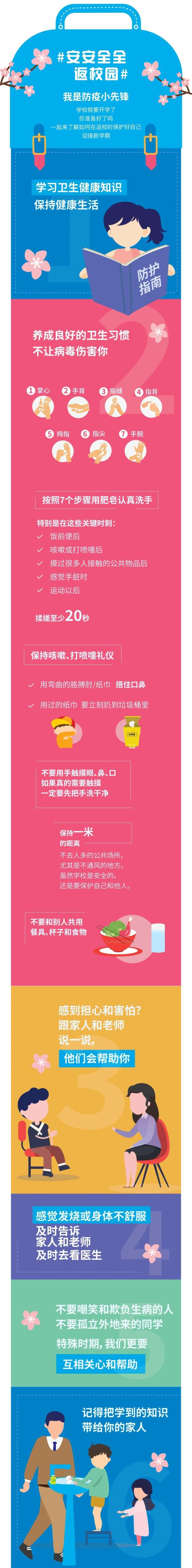 小学生10例，中学生7例！一市27名师生感染新冠肺炎！安全返校指南来了